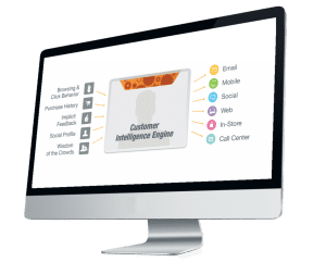 web-customer-intelligence-exacttarget