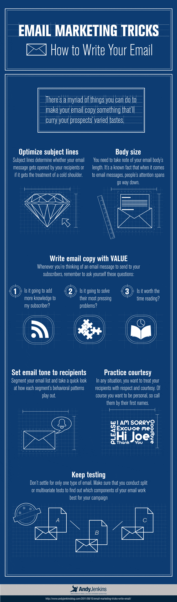 infographie-redaction-emailing