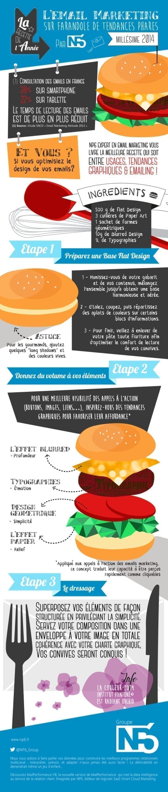 Infographie_tendances_graphiques_email_NP6-735px