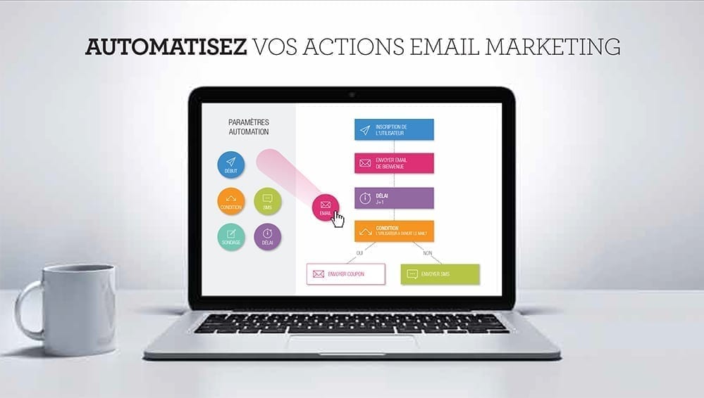 Marketing-Automation-AT-2