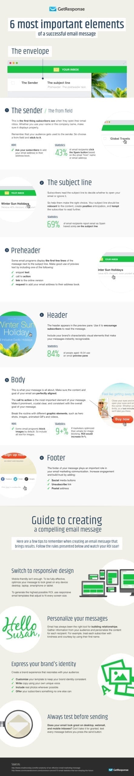 infographic_emailing-elements-important
