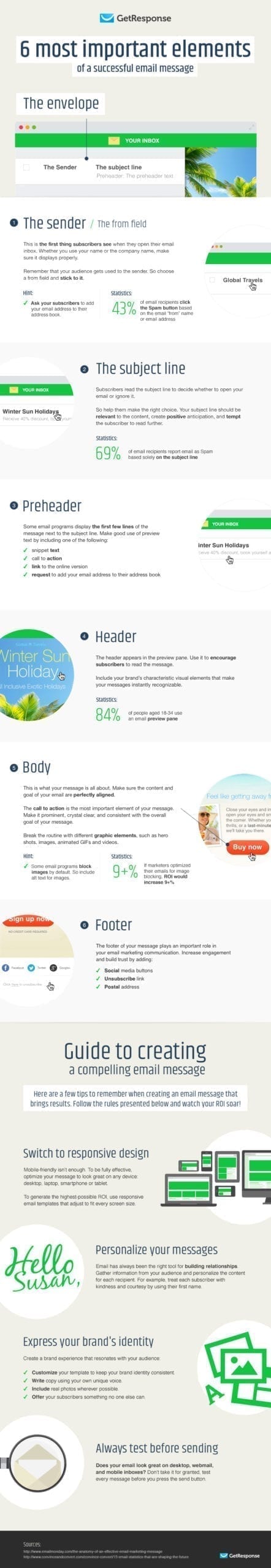 infographic_emailing-elements-importants