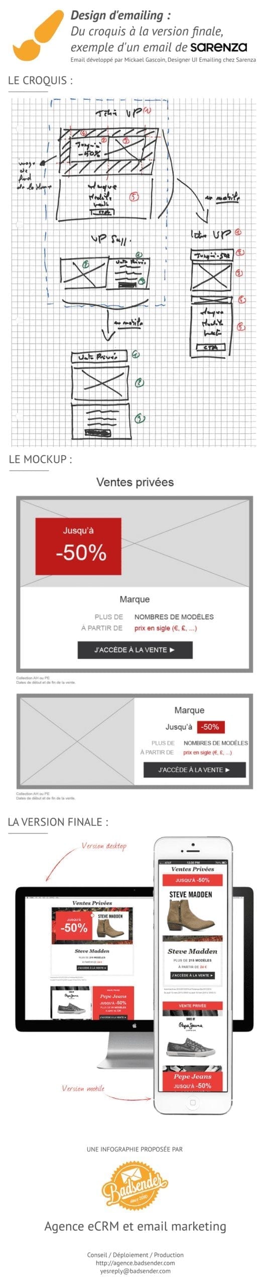 croquis-mockup-design-emailing-v3