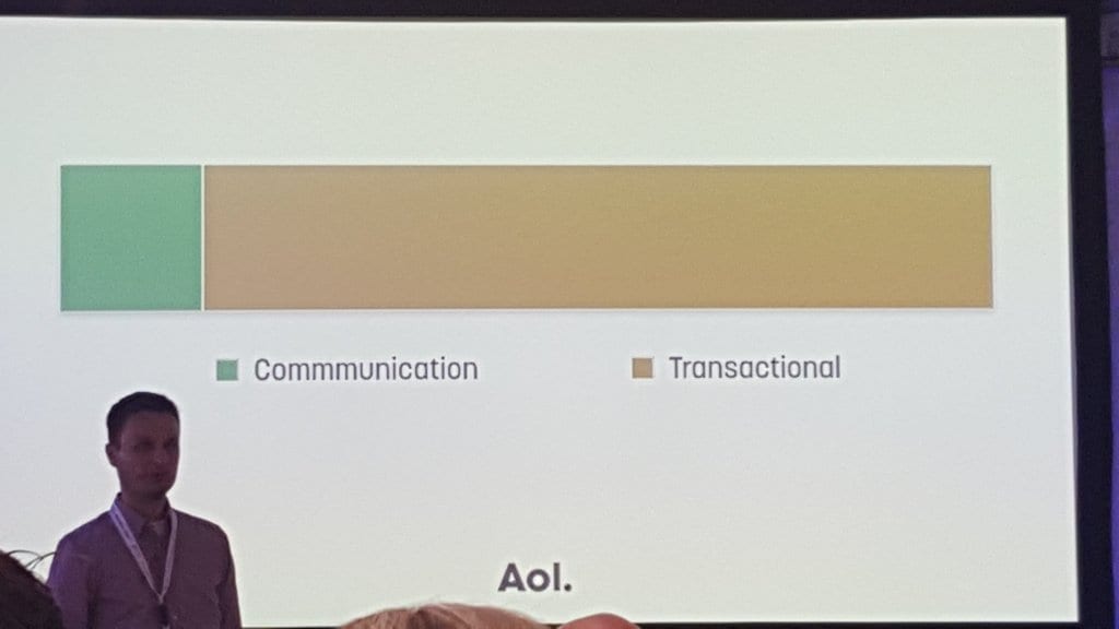 aol-email-transactionnel