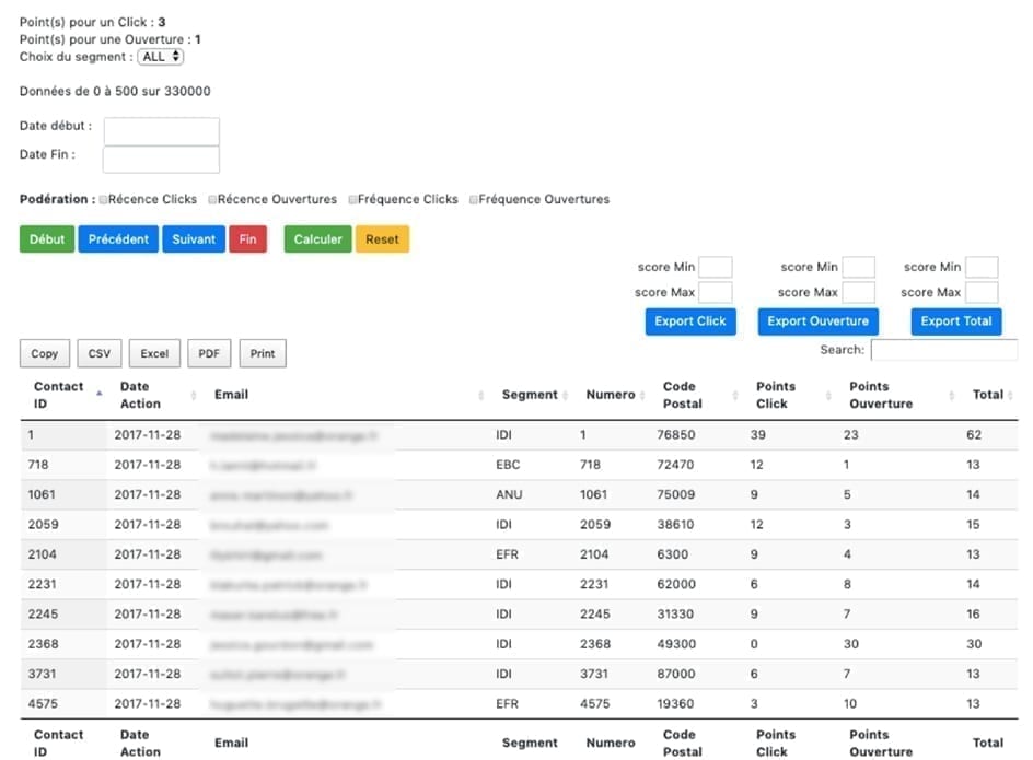 engagement score tool