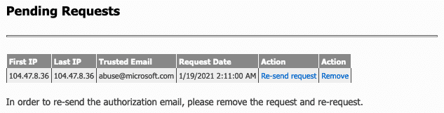 Statut des demandes sur l'outil de monitoring de réputation email de Microsoft