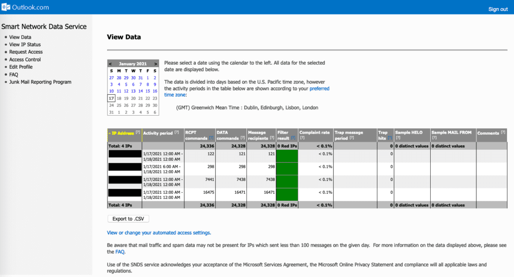 IP reputation data on Outlook.com