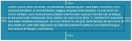 Example of rendering with the use of the CSS padding property in an email