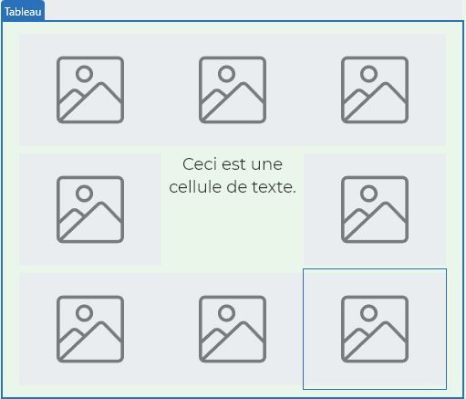 Tableaux dans l'email builder de Klaviyo